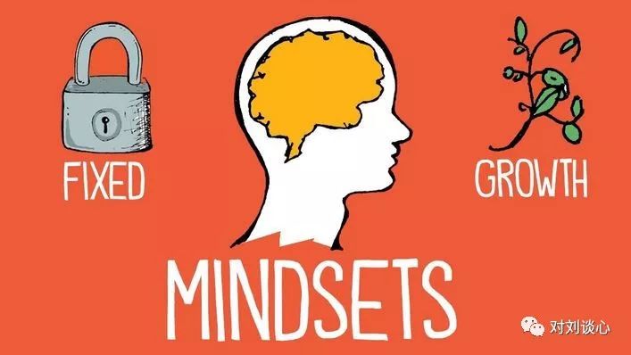 Growth Mindset